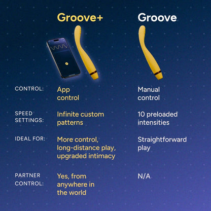 Soulmate Massager - Yellow